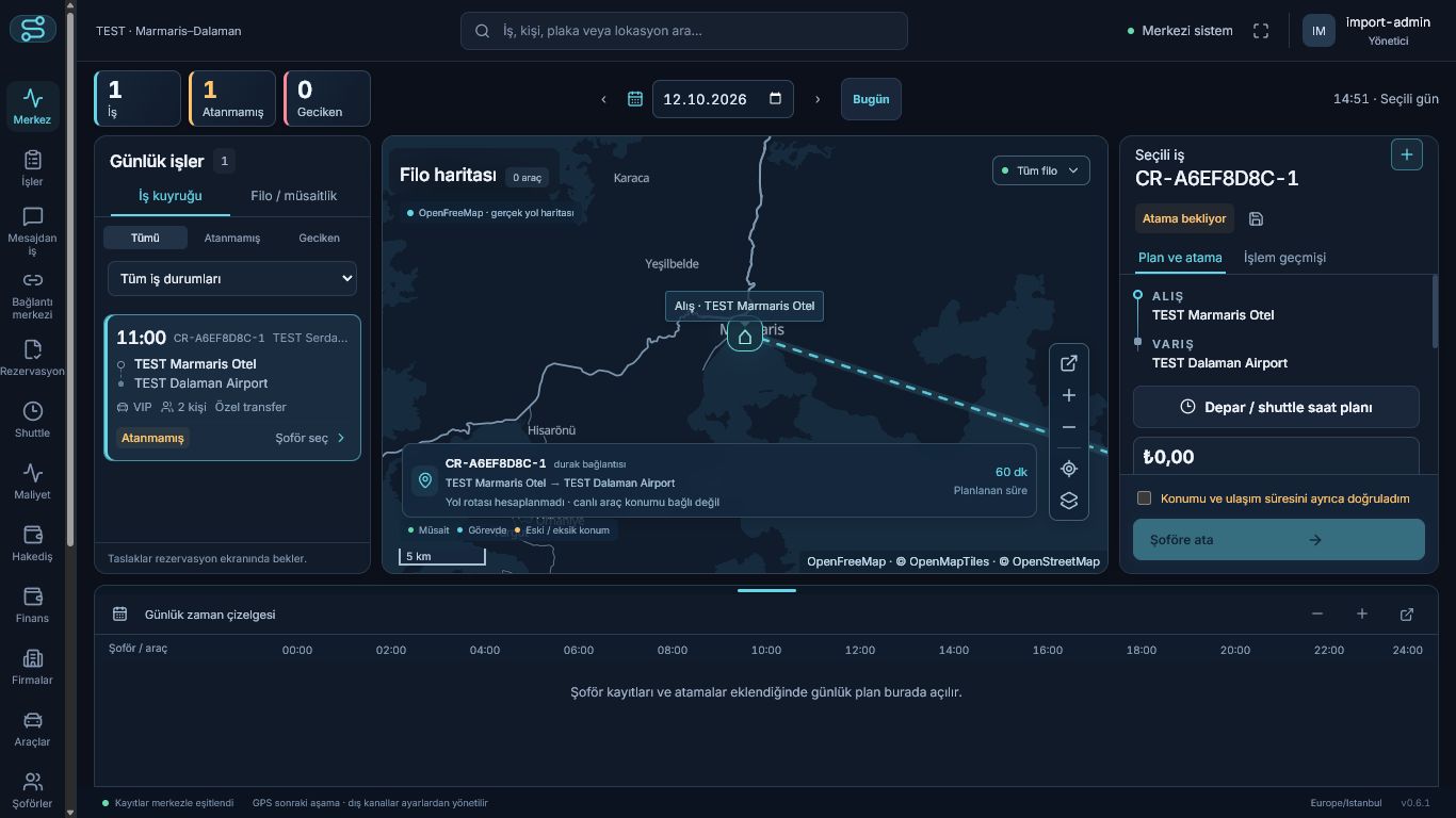 Corelon operasyon ekranı, koyu yol haritası, iş kuyruğu ve zaman çizelgesi